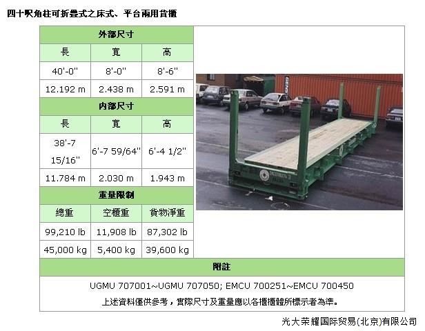 照片名稱：40'FR(Flat Rack角柱式折疊平板) 備注：大型機械、游艇、鍋爐等  